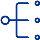 Perform Process Mapping