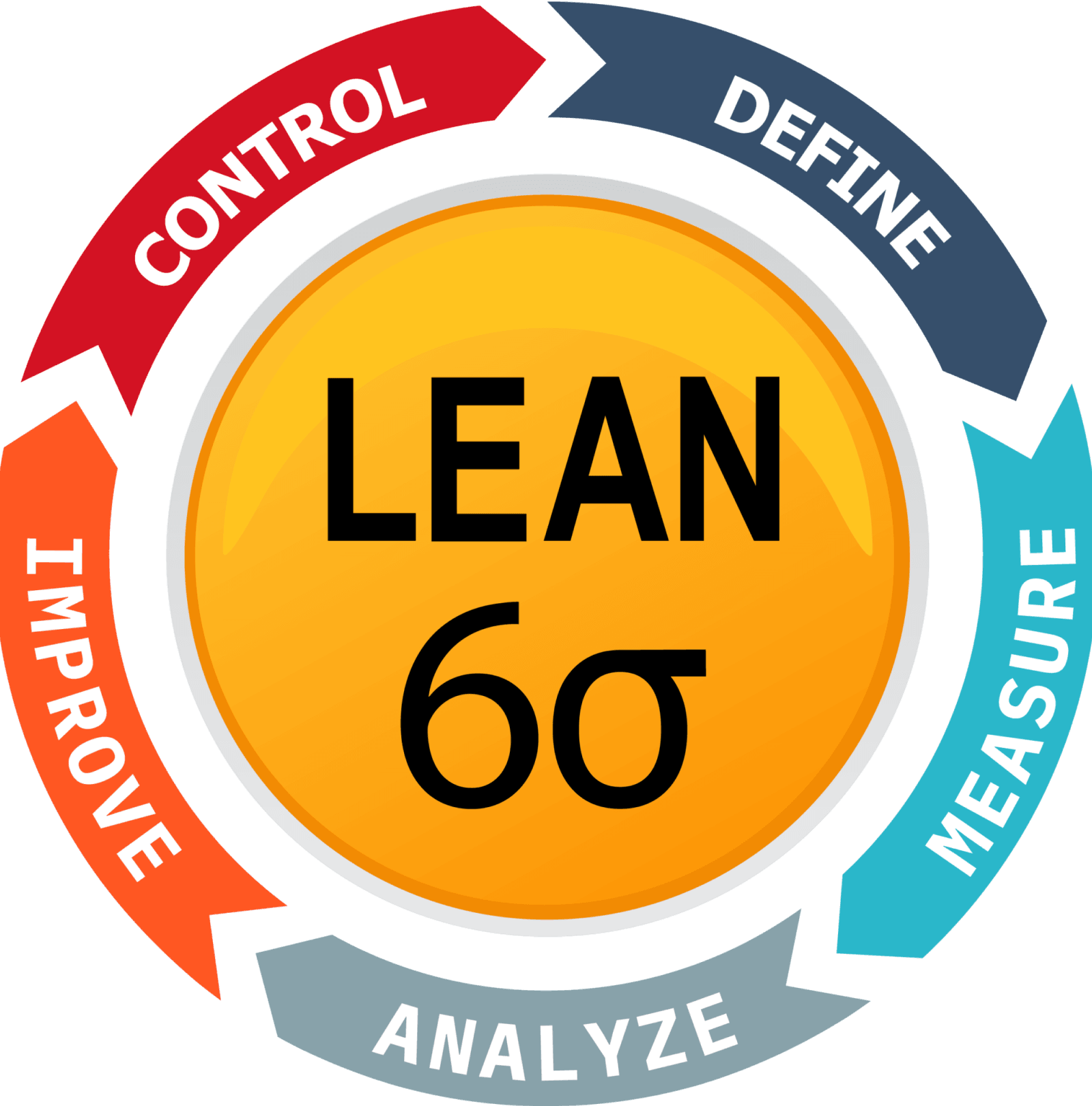 lean.png-image